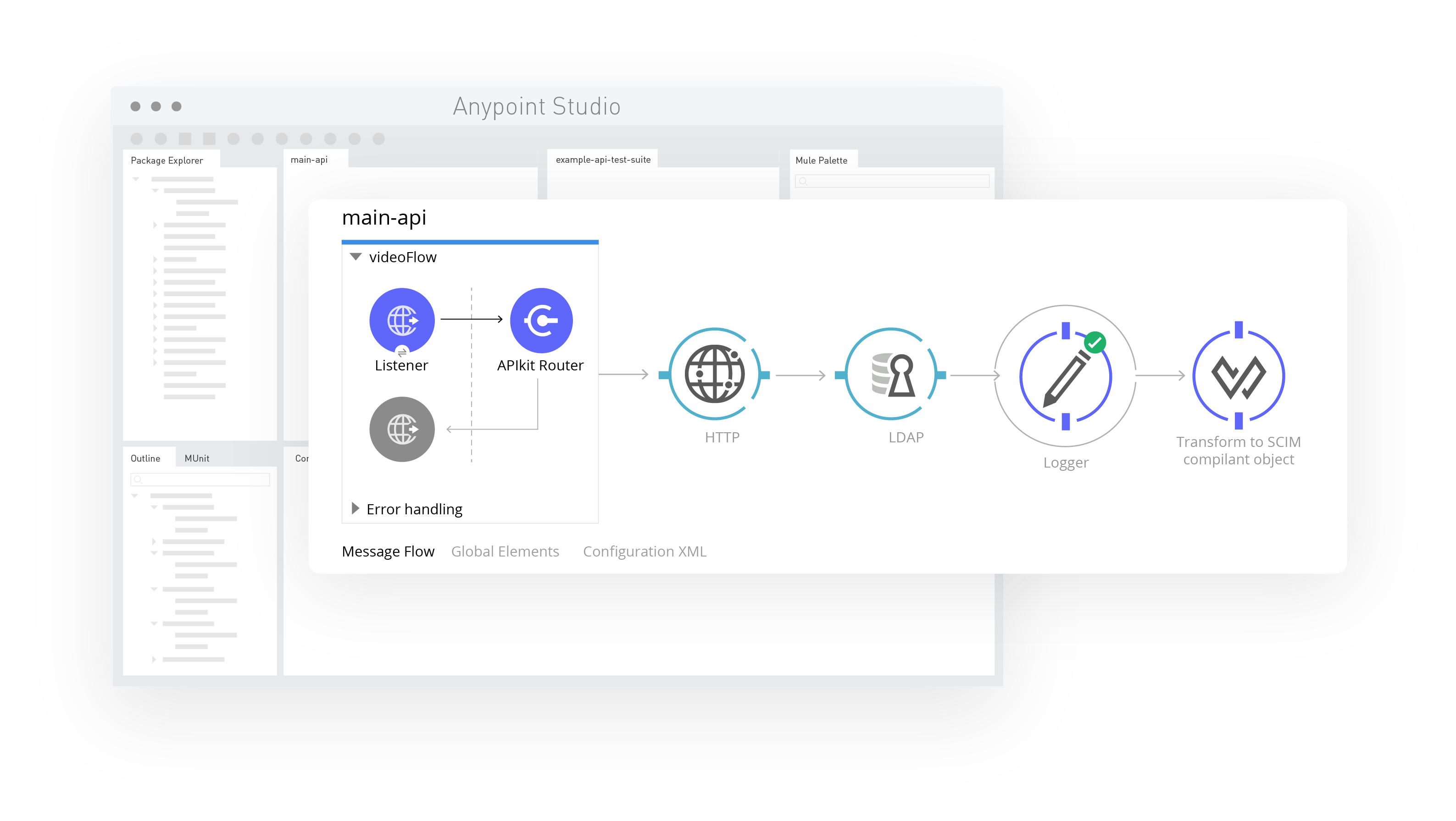 Anypoint Studio | Integrated Development Environment (IDE) | MuleSoft ...