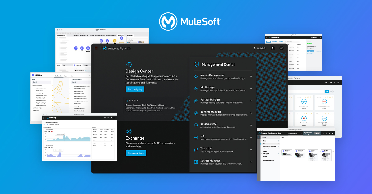 Anypoint Platform | MuleSoft