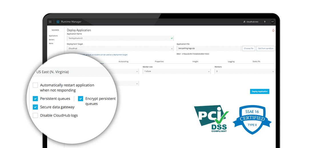 CloudHub 2.0 process showing out-of-the-box compliance for ISO 27001, PCI DSS, and SOC 1 and 2 Type 2.