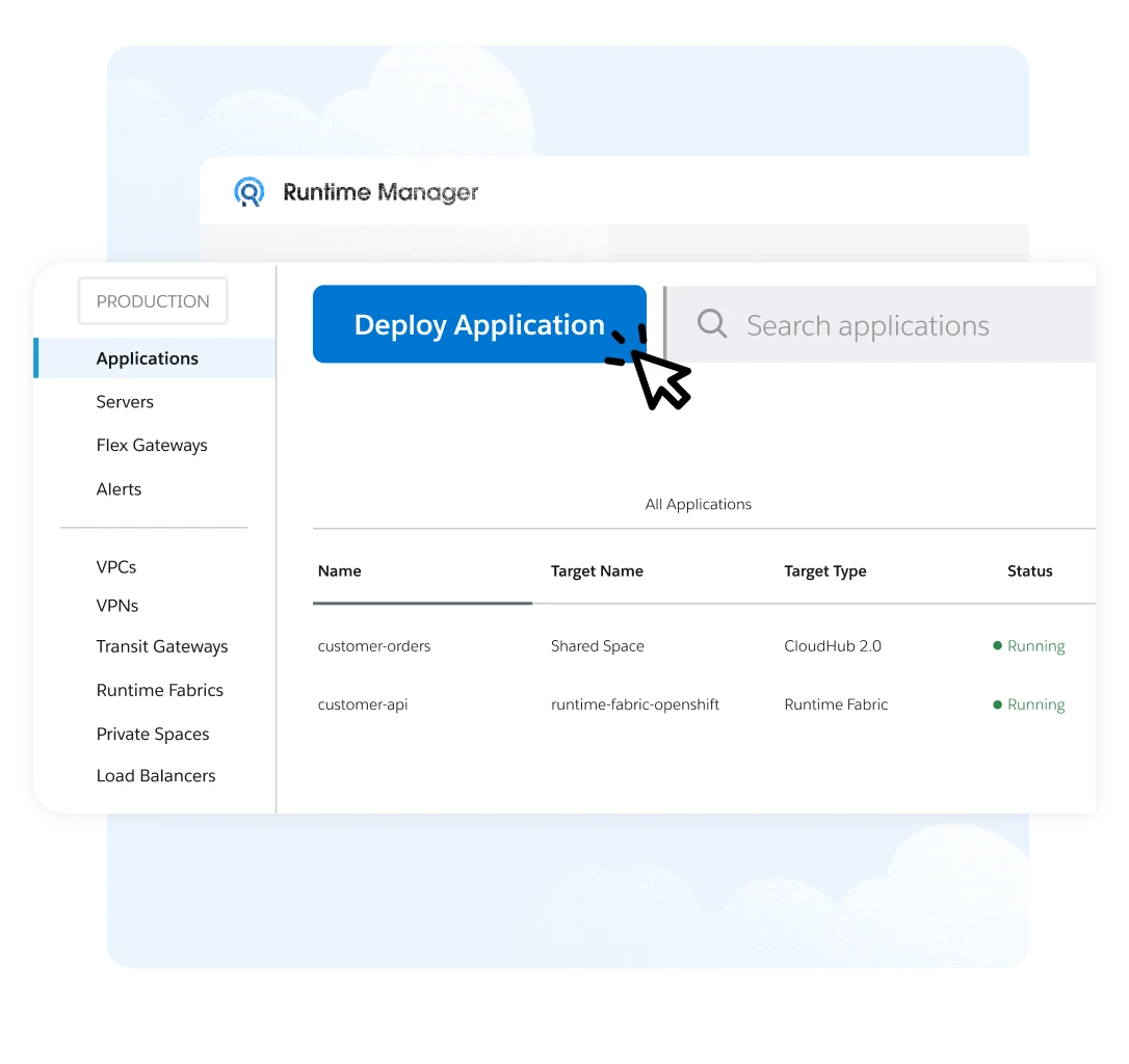 Anypoint Runtime Fabric for Red Hat Openshift: