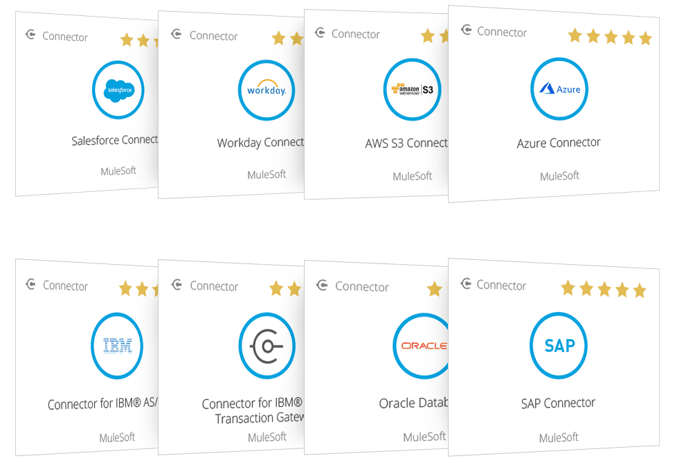 Mithilfe von MuleSoft Legacy Systems schnell mit digitalen Kanälen verbinden (Bild)