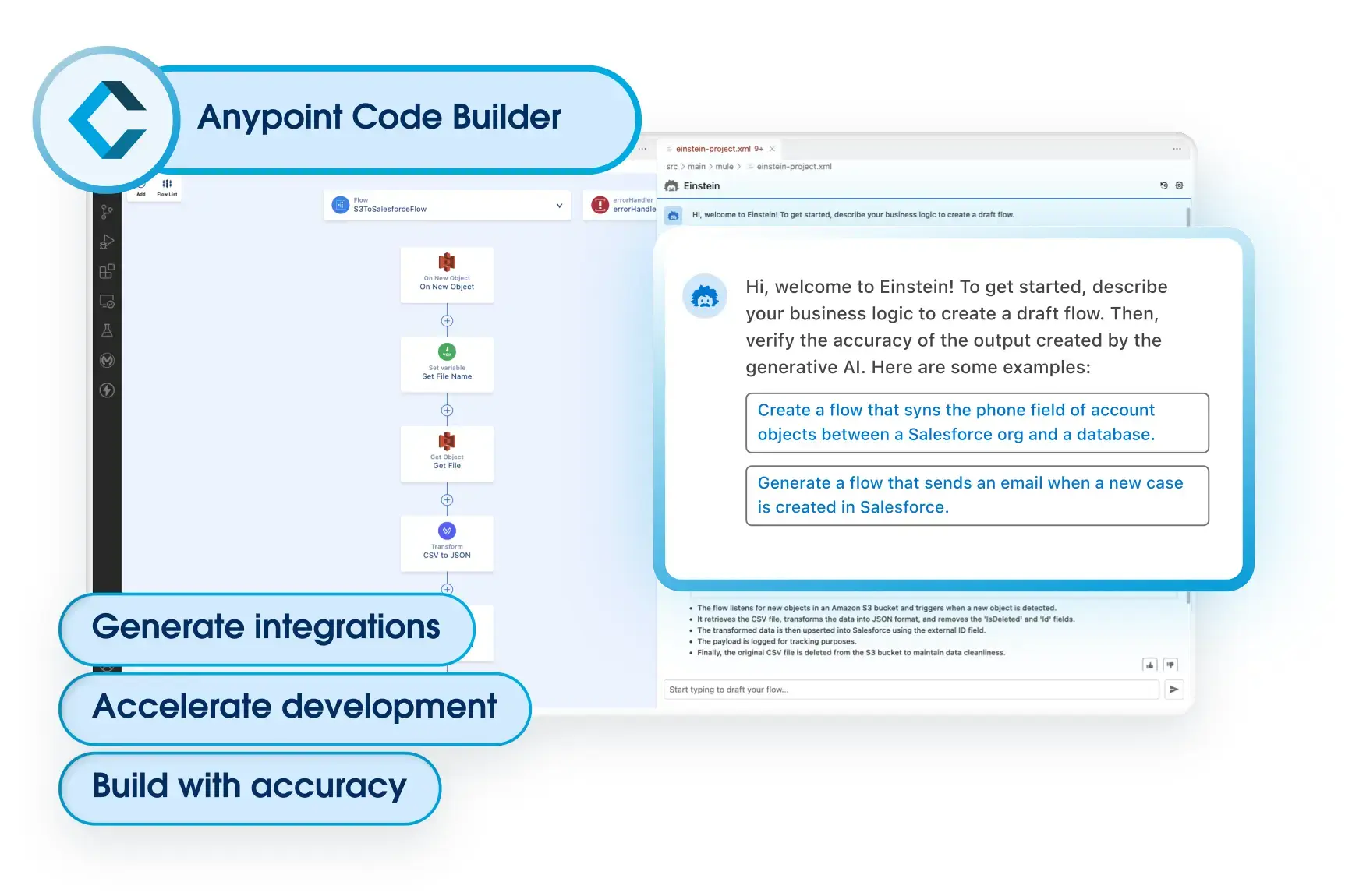 A graphic showcasing how developers are able to use AI with Einstein for MuleSoft.