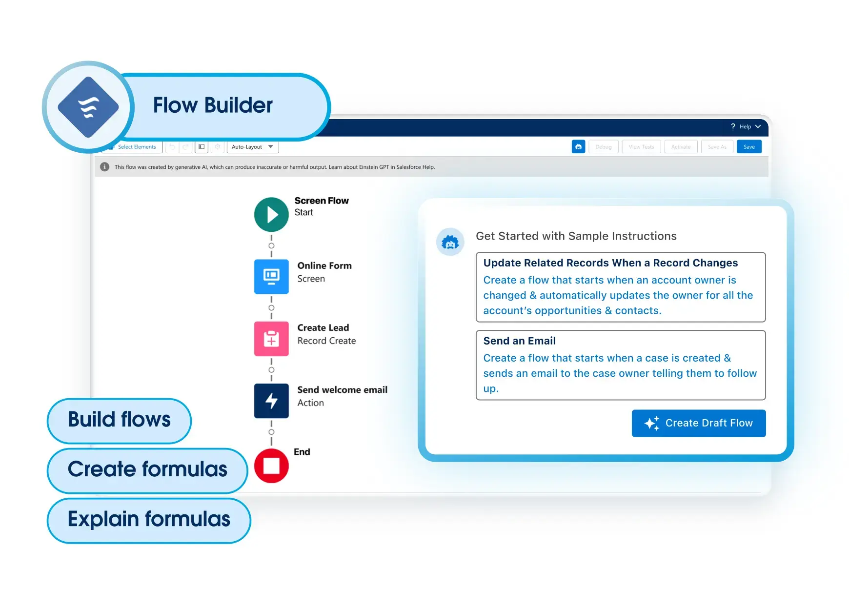 A visual showcasing how admins can use Einstein for MuleSoft to build automated workflows.