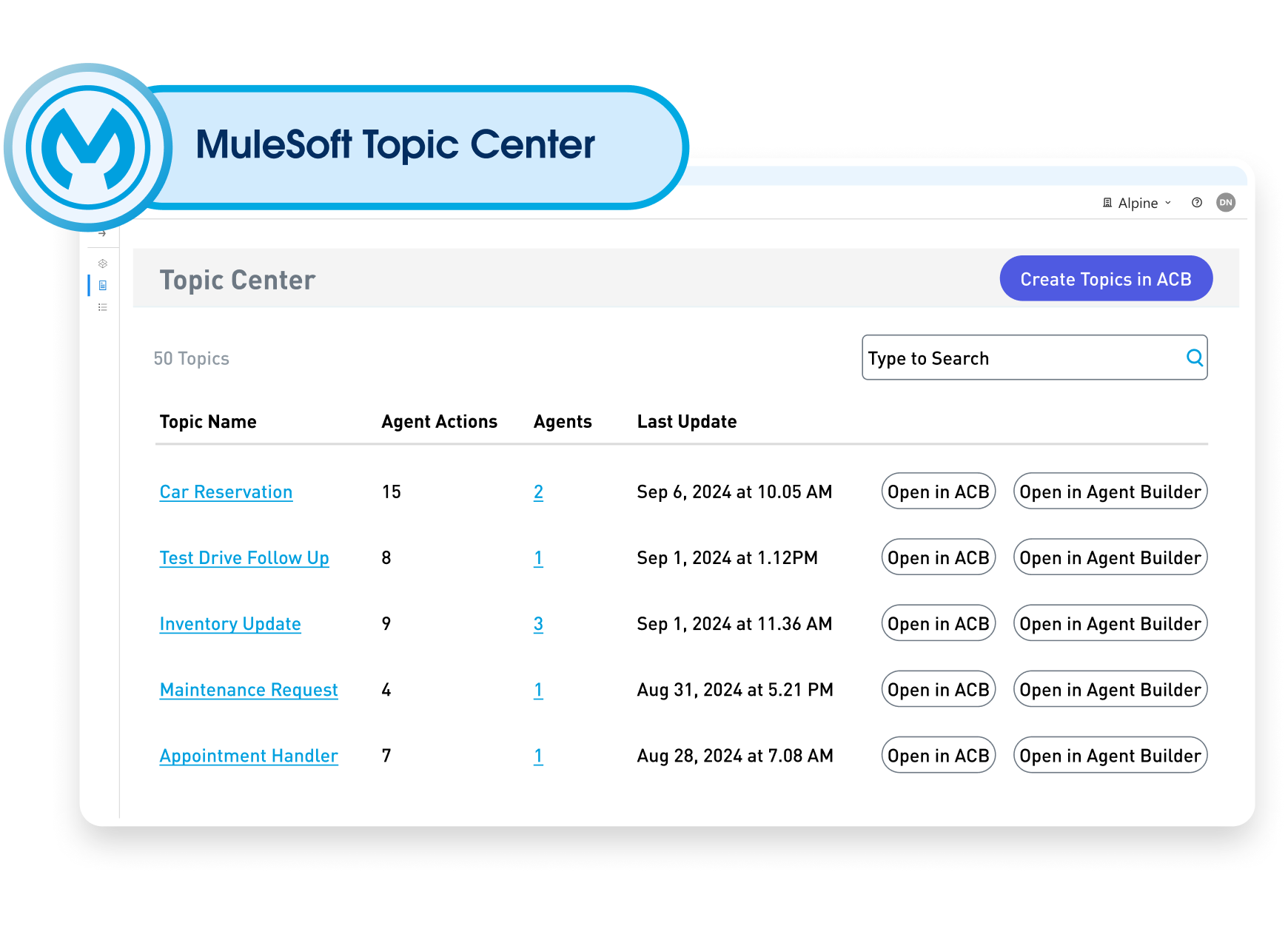 An image of the MuleSoft Direct interface showing the new Topic Center feature.