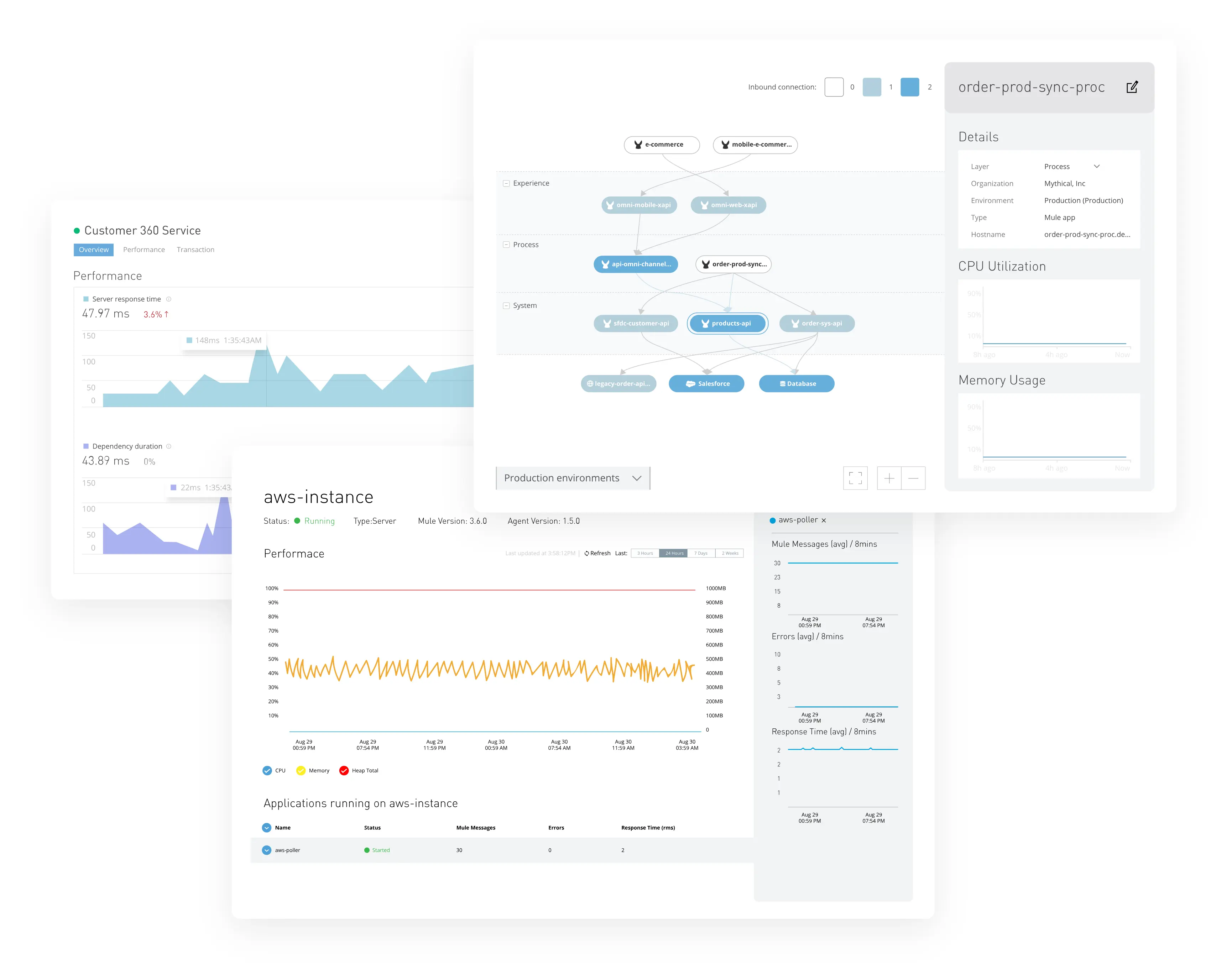 Manage and troubleshoot deployments easily