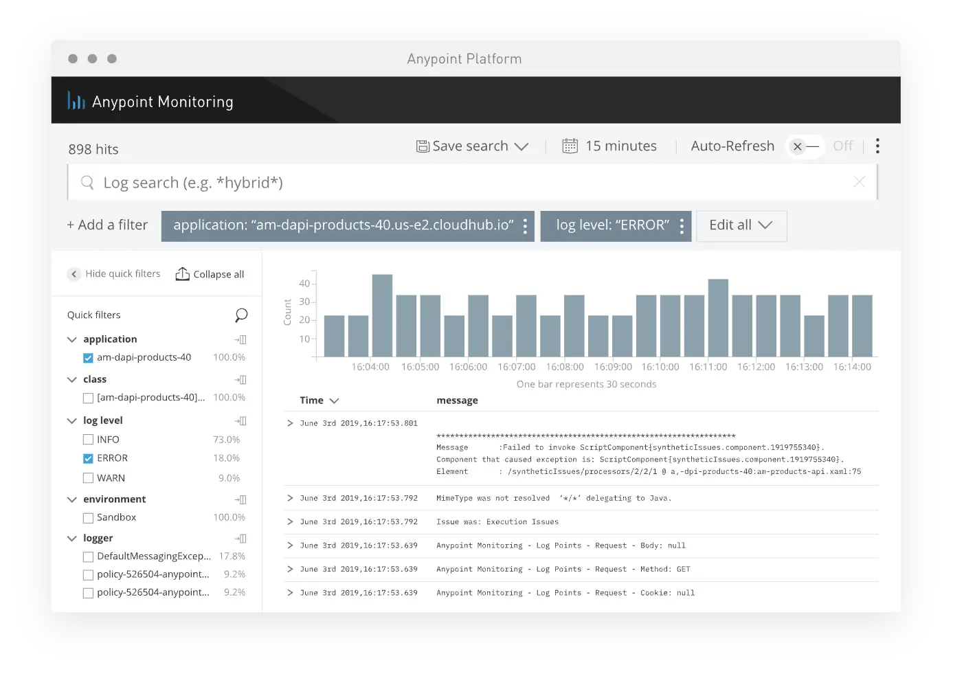 Monitoring advanced log