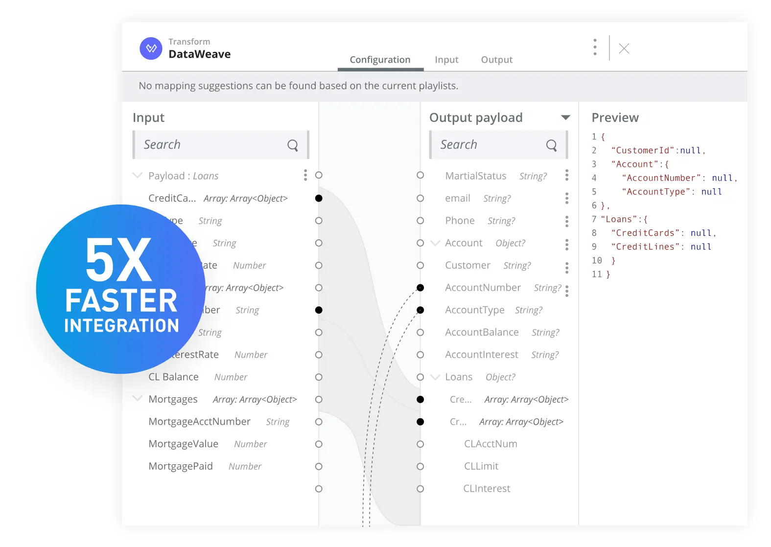 Image : unifiez vos services bancaires en intégrant vos données avec Financial Services Cloud