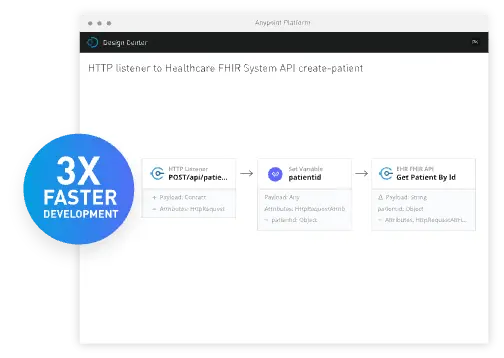 Improve health outcomes and patient care experiences with Health Cloud image