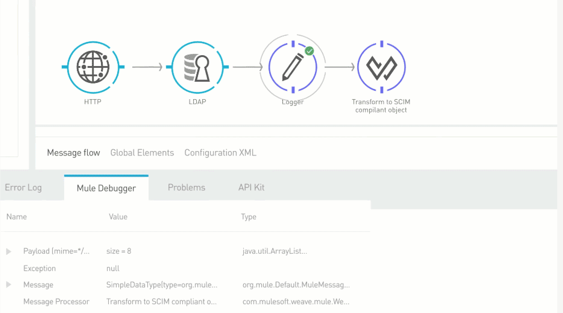 Anypoint Studio | Integrated Development Environment (IDE) | MuleSoft