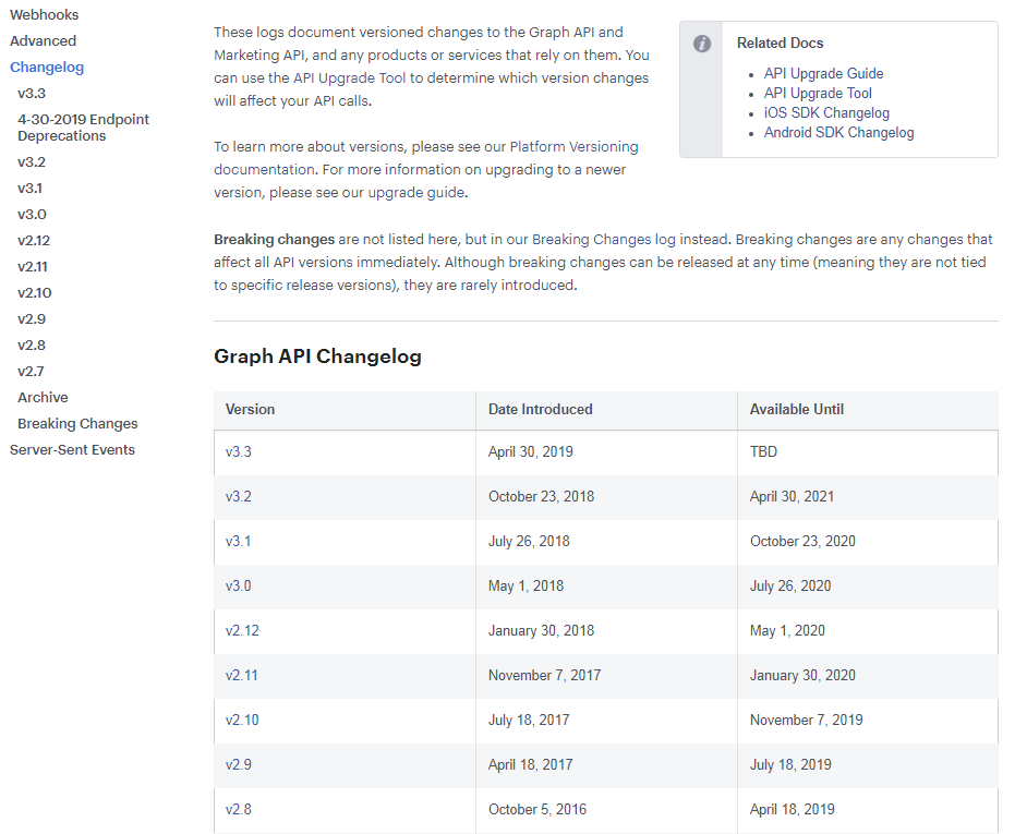 Facebook's Graph API changelog lists versions, breaking changes, and upgrade tools for developers.