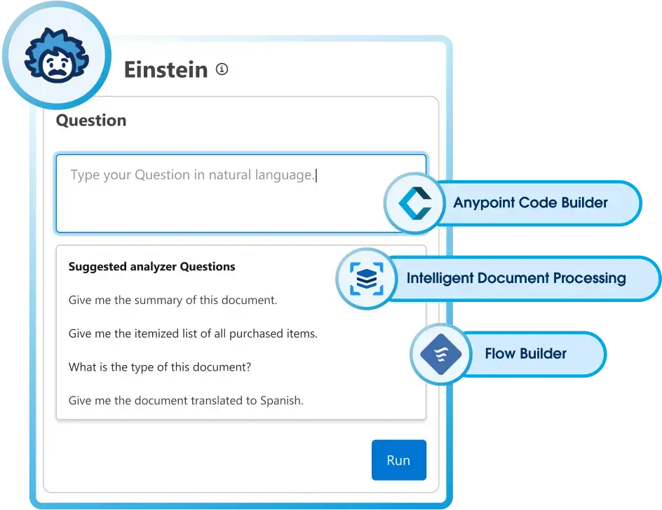 A graphic showing how Einstein enables AI using MuleSoft.