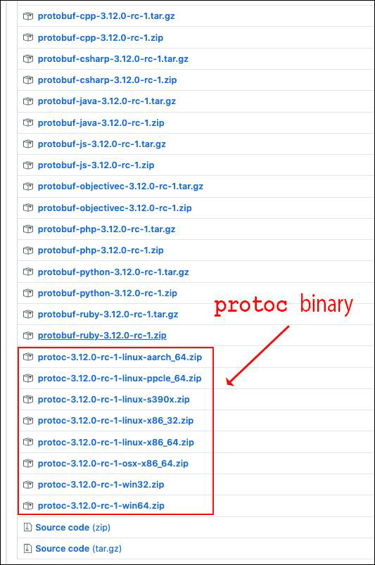 Figure 3: The protoc executable is available in an operating system specific zip file