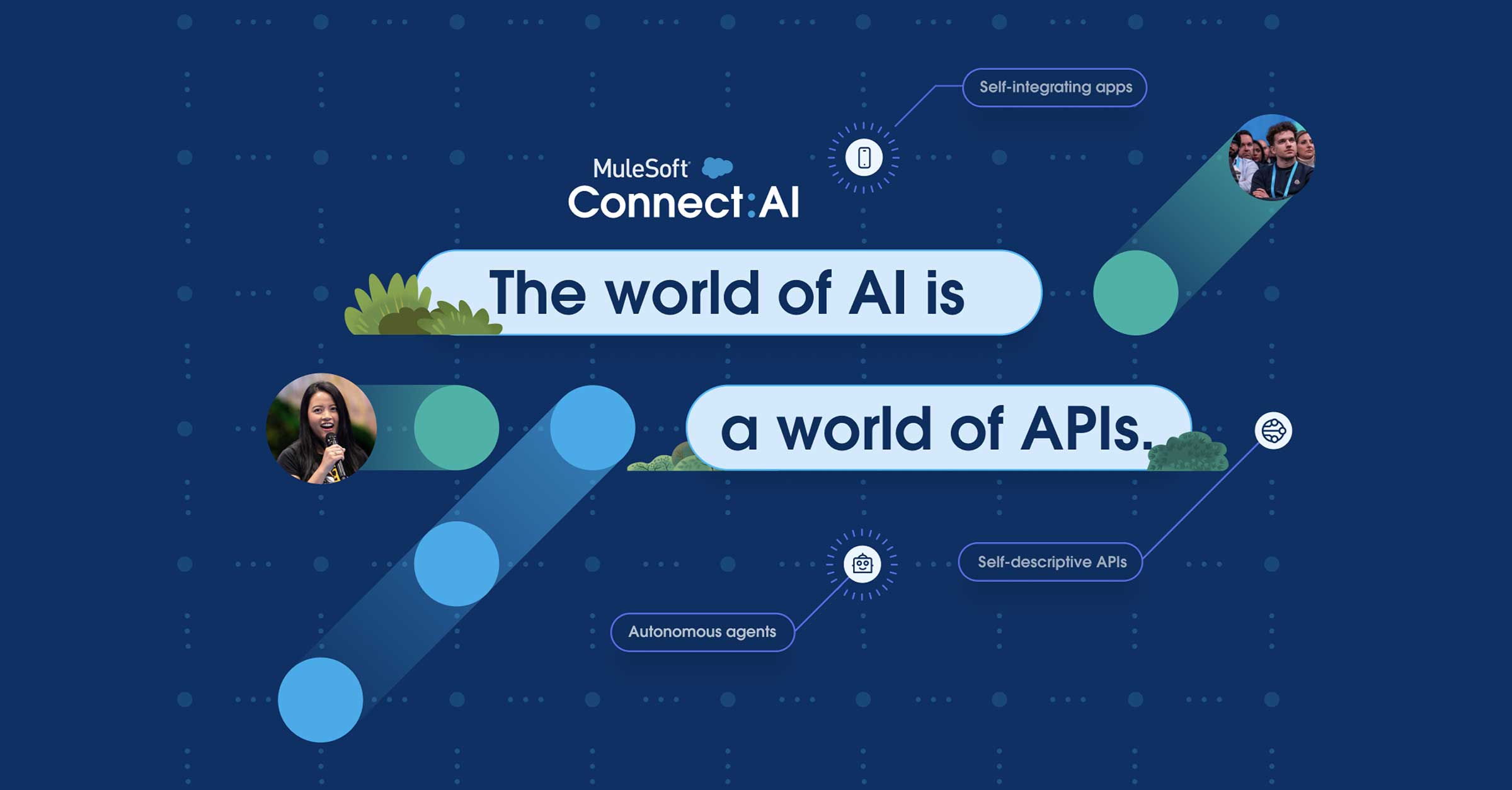 MuleSoft Connect:AI Registration | MuleSoft