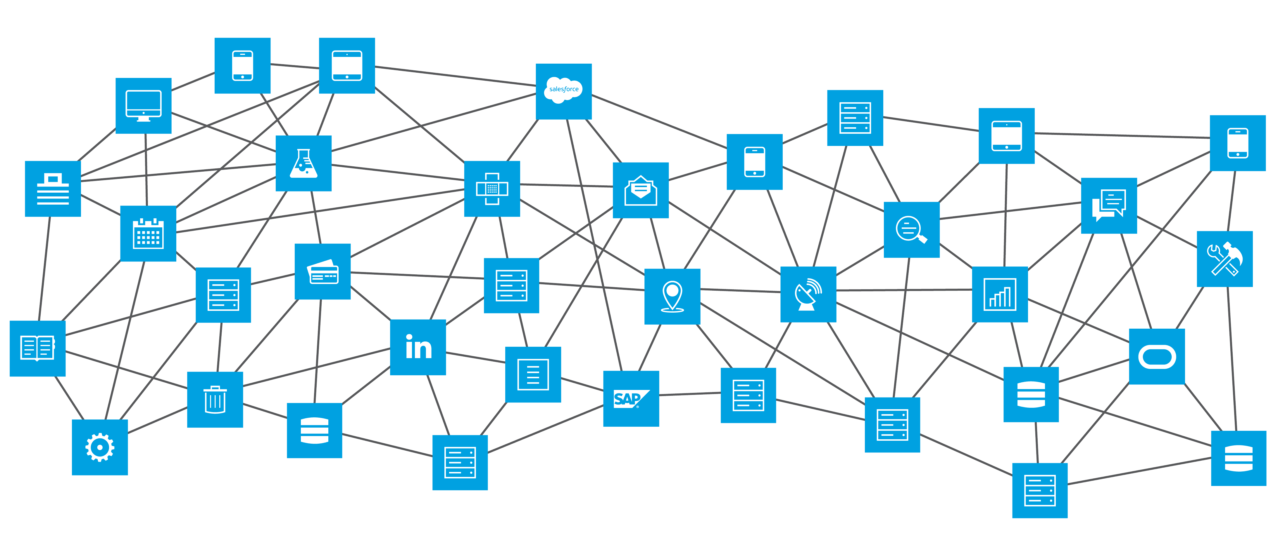 New Modeling for IT Infrastructure