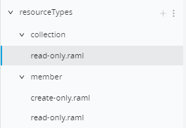 Screenshot of RAML fragment files organized by two sections: collection and member. Within each section, files are organized based on the method or action.