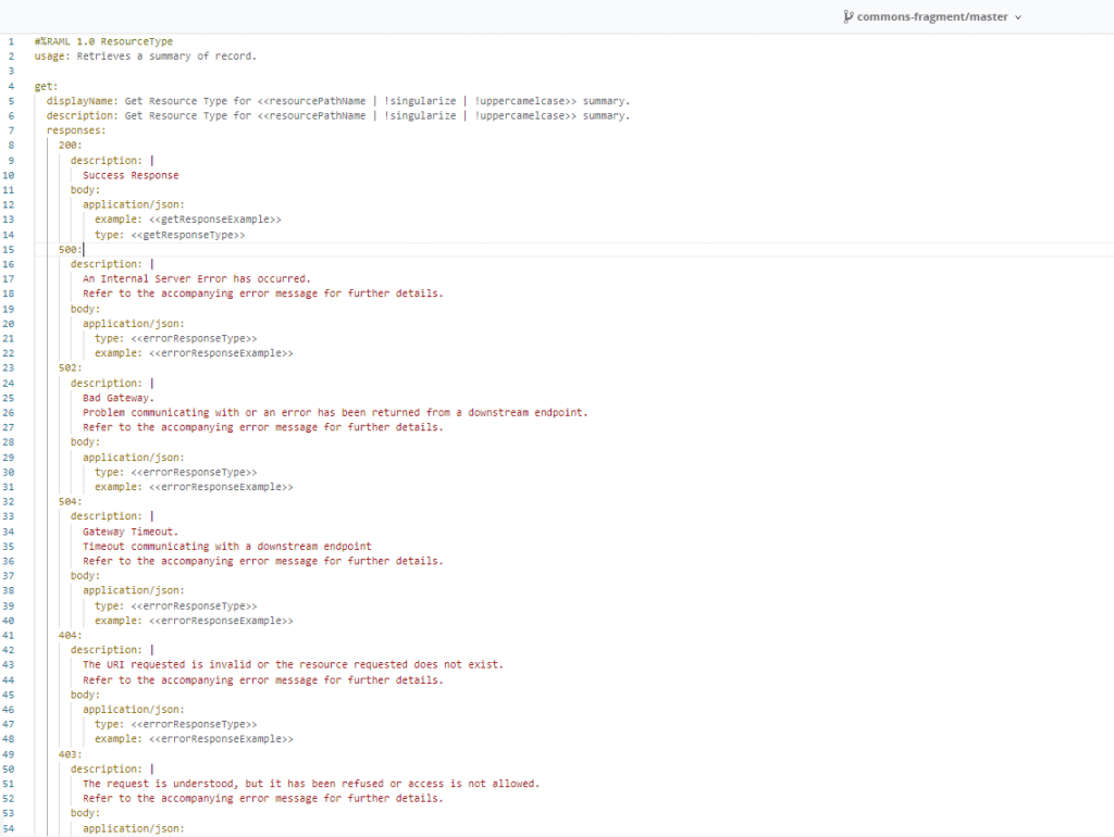 Screenshot of RAML fragment files organized by two sections: collection and member. Within each section, files are organized based on the method or action.