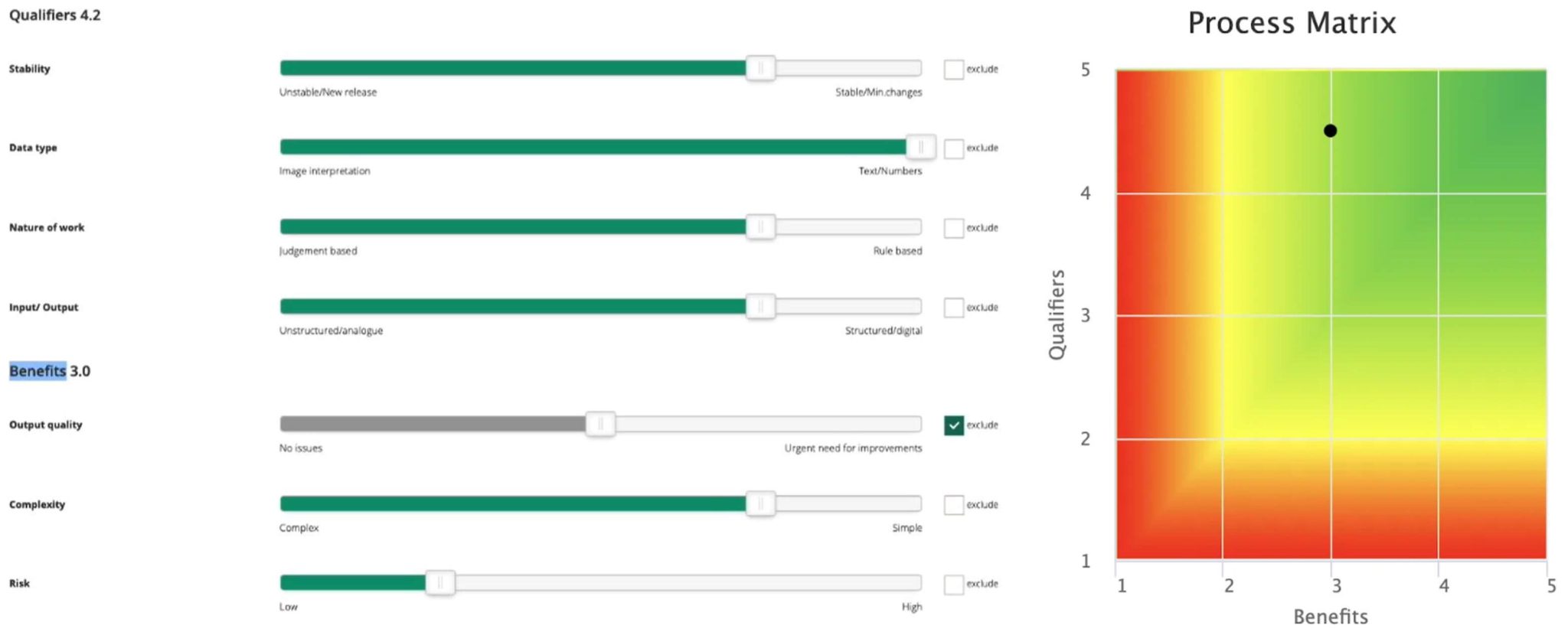 RPA Lifecycle: End To End Process Automation | MuleSoft