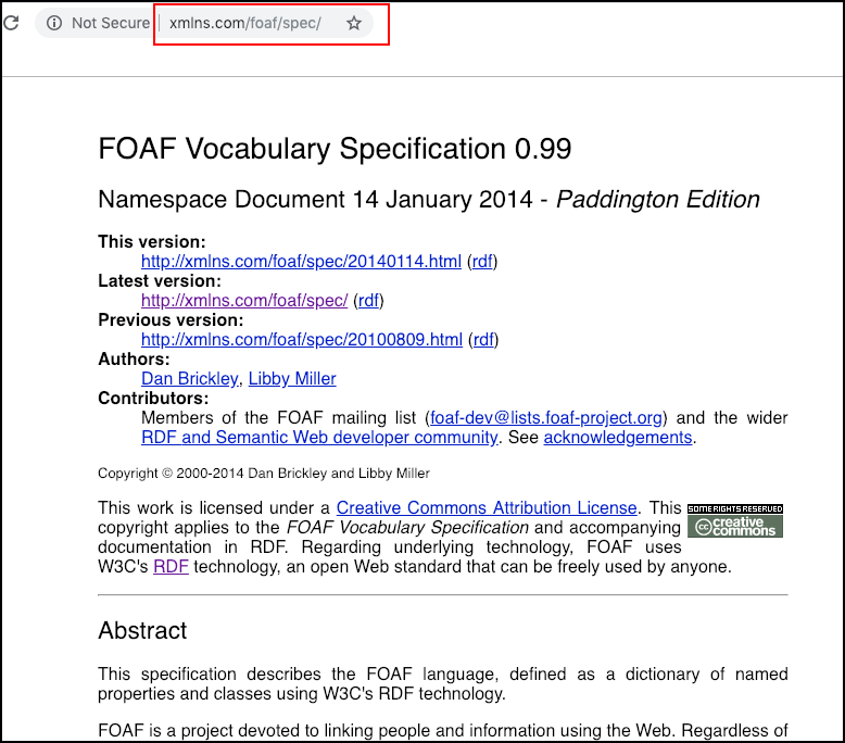 Publishing an ontology online as a namespaced resource provides a shared semantic definition.