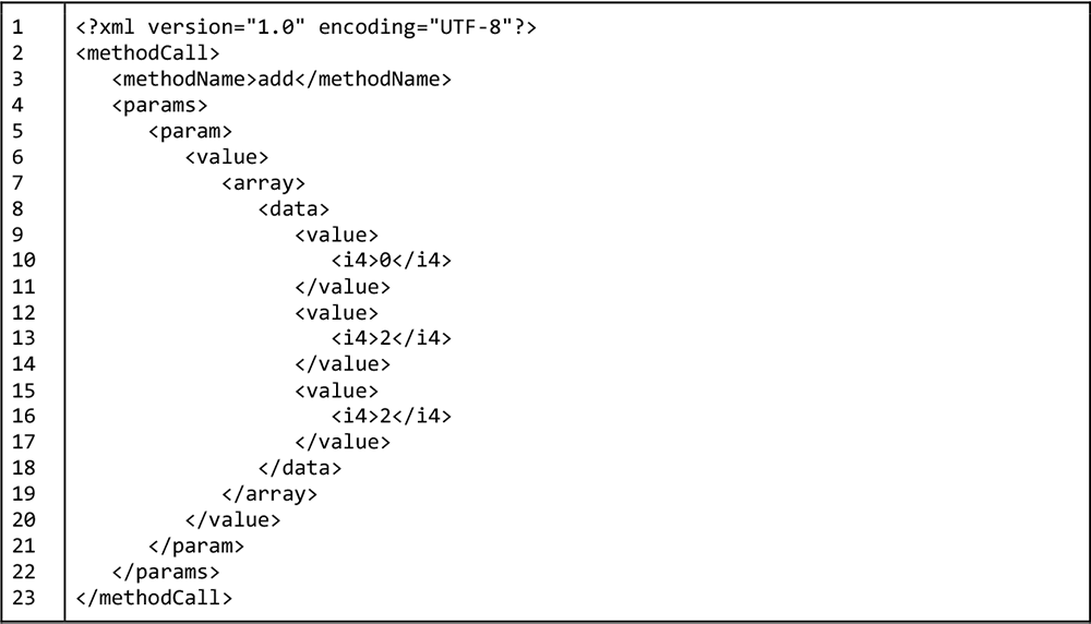 Listing 6: A call to a XML-RPC procedure, add, that take an array of integers to sum